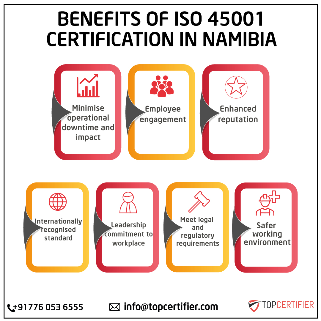iso 45001 certification in Namibia